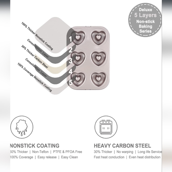 Chefmade Heart Donut Pan - Picture 6 of 7